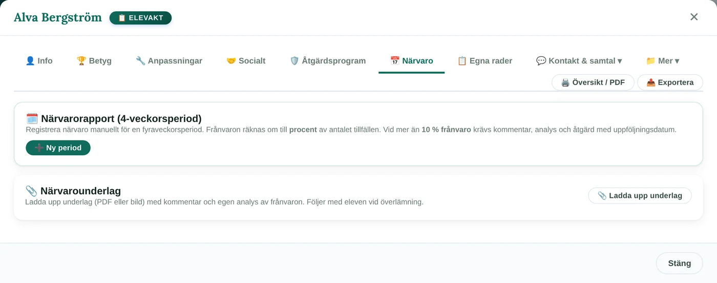 Närvarofliken i Elevakten med registrerade perioder, total frånvaro i procent samt fält för analys, åtgärd och uppföljning.